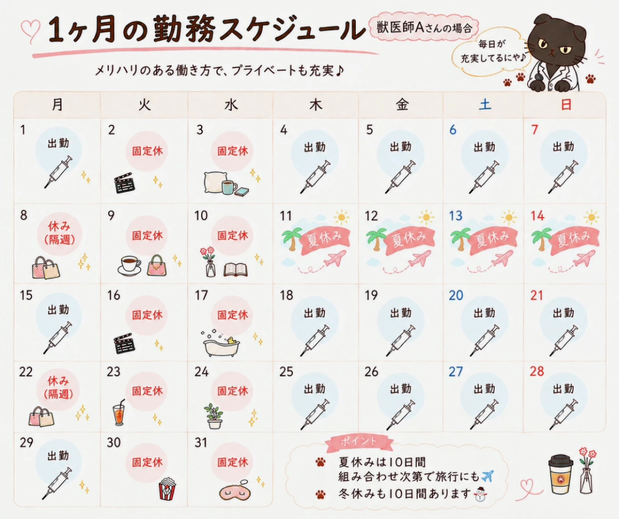 獣医師Aさんの1ヶ月の勤務スケジュール。夏休みは10日間、冬休みも10日間